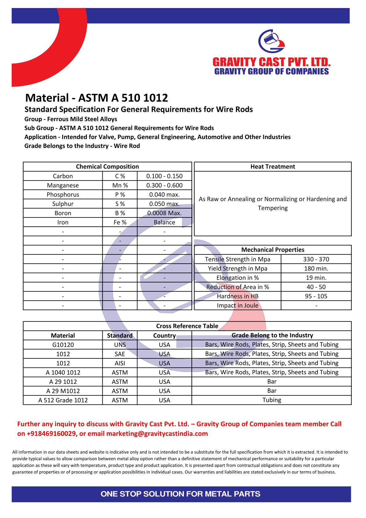ASTM A 510 1012.pdf